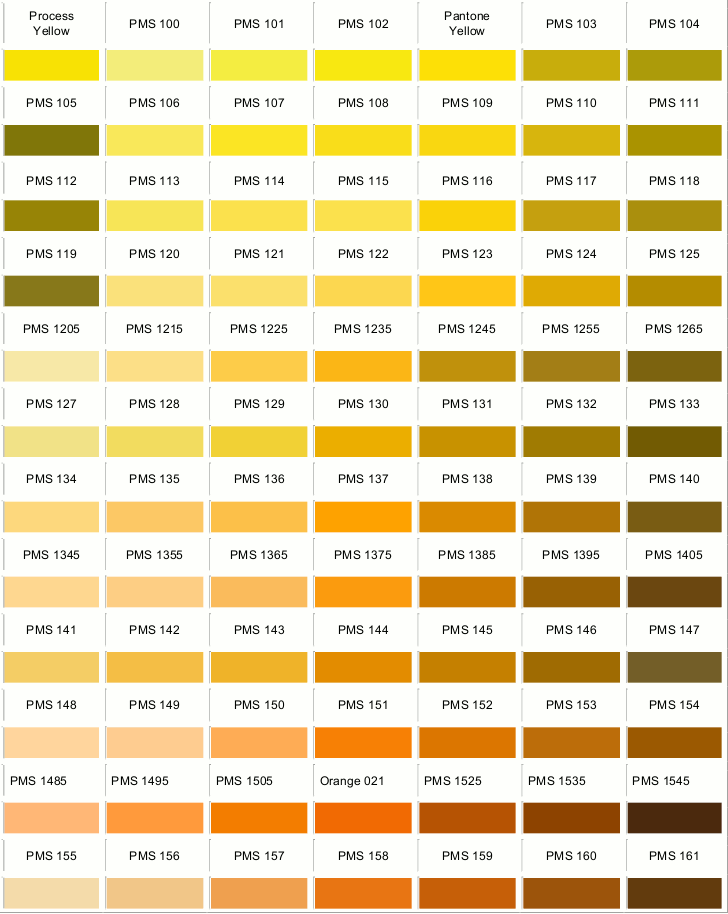 Matching chart pms Pantone Color